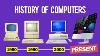 History Of Computers From 1930 To Present